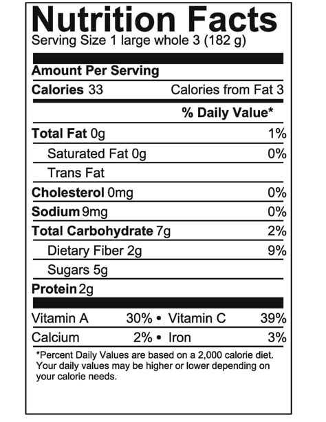 Blank Nutrition Facts Label Template Word Doc - Free Blank Nutrition ...