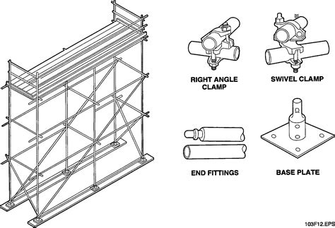 tube and clamp scaffolding parts - eartha-erb