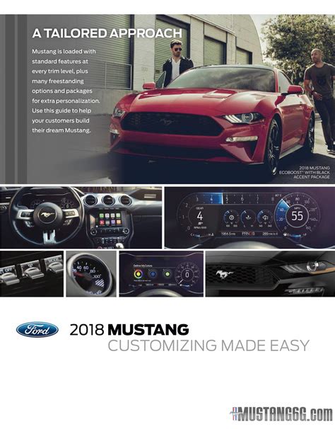 2018 Mustang Customization Guide | 2015+ S550 Mustang Forum (GT ...