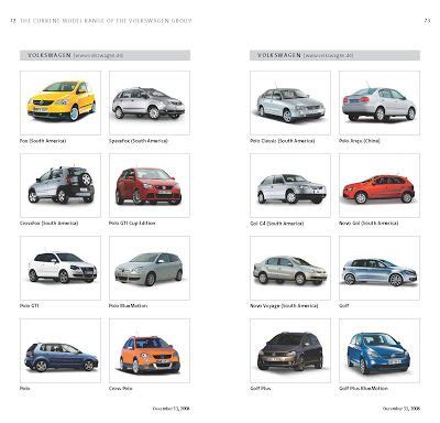 Complete List of VW Group's 178 Models Sold Worldwide | Carscoops ...