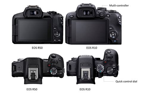 Canon EOS R50 Vs R10 The 10 Main Differences Mirrorless