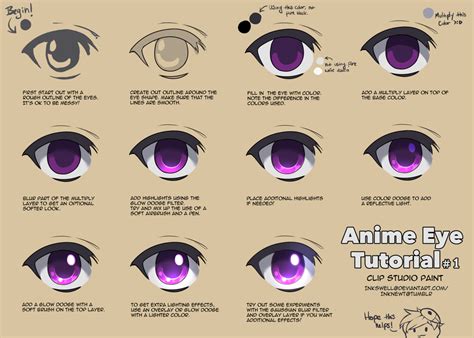 Tutorial anime eyes #1 by Inkswell | Anime eyes, Anime eye drawing ...