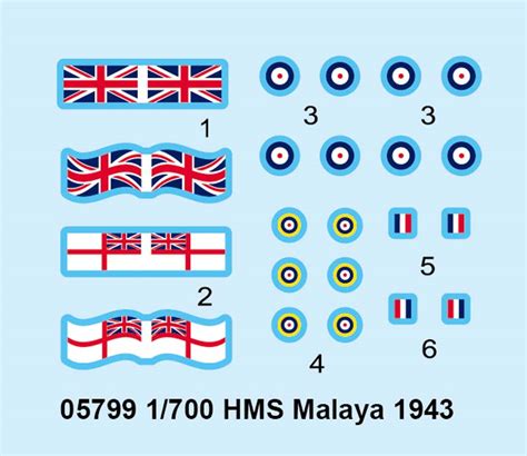 1/700 HMS Malaya 1943 | Hobby Sense