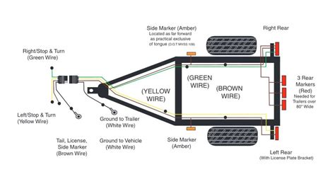 Wiring Diagram For Livestock Trailer