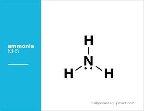 Ammonia - NH3 | Heil Process Equipment