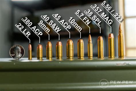 Bullets: Sizes, Calibers, and Types [Guide + Videos] - Pew Pew Tactical