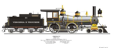 Steam Locomotive Diagram