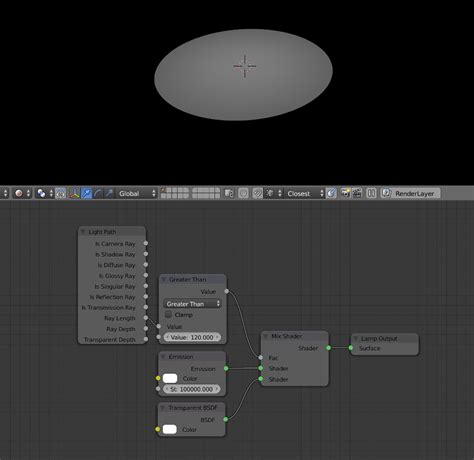 Blender Lighting Setup - Magnetic Blender