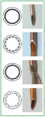 What is a Heat Pipe and How Does it work in Thermal Management? (part 1 ...