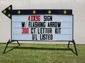 Portable Roadside Signs | Roadside Displays | Custom Signs