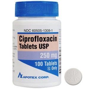 Ciprofloxacin Side Effects Include Permanent Nerve Damage