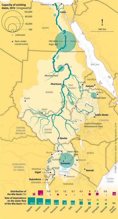 Nile River Map Images, Photos | Mungfali