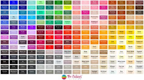 List of Colors: 1000 Colors with Names, Hex, RGB, & CMYK