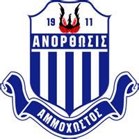 Anorthosis Cyprus Team - About Anorthosis