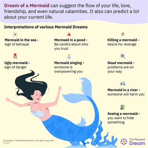 Dream of a Mermaid – Does It Mean to Understand and Trust Your Journey?