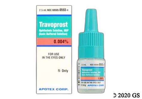 Travoprost Prices, Coupons & Savings Tips - GoodRx