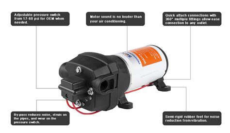 Seaflo Pump - 41 Series Diaphragm Pumps(Long)