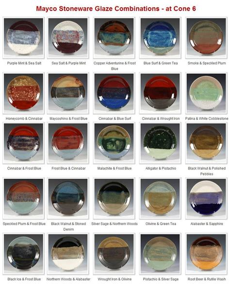 Image result for Pottery Glaze Combinations Ceramics Ideas Pottery ...