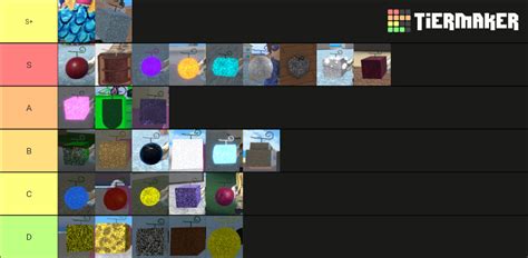 King legacy fruits Tier List (Community Rankings) - TierMaker