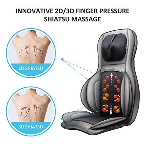 10 Best Shiatsu Back Massager Reviews On 2024