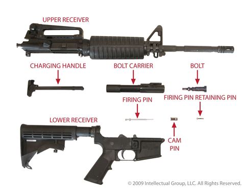 M16 Rifle Parts