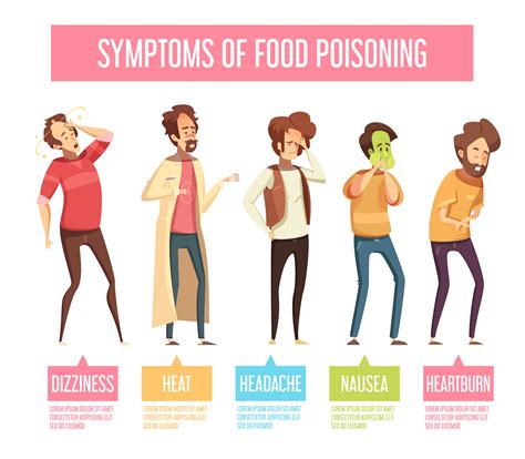 Food Poisoning Symptoms Man Infographic Poster 482496 Vector Art at ...