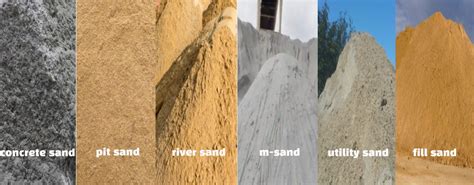 Different Types Of Sand Used In Construction |Builders9