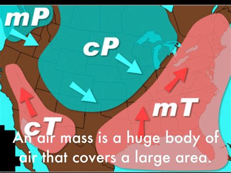 Air Mass Presentation by Madelyn Tangen