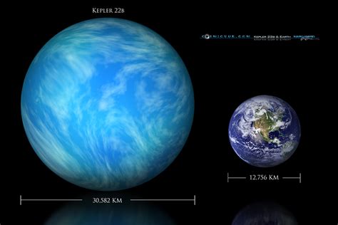 Kepler 22b And Earth - The Earth Images Revimage.Org