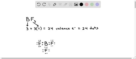 SOLVED: Consider boron trifluoride, BF3, a molecule with trigonal ...