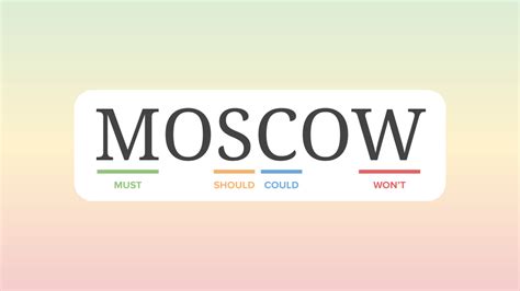 The MoSCoW method of prioritization - Ness Labs