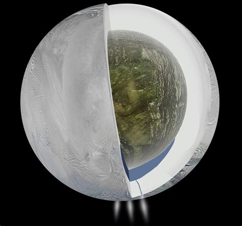 Saturn's moon Enceladus has a huge ocean of liquid water, scientists ...