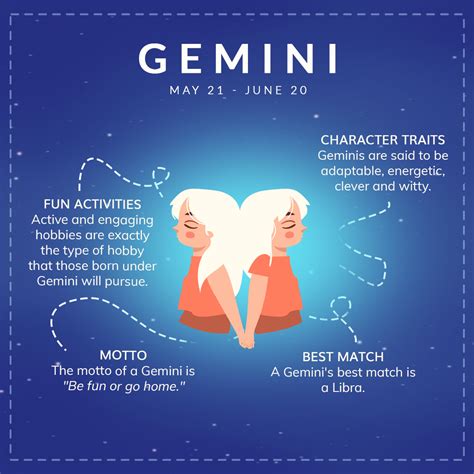 Gemini Personality