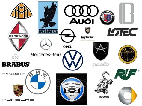 German Car Brands and sign, new logo meaning and history, PNG, SVG