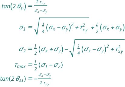 Principal Stresses | Wolfram Formula Repository