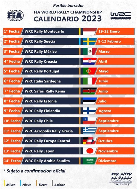 Rumors about 2023 World Rally Championship calendar are online — Hive