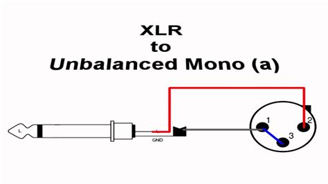 Xlr To Mono Jack Wiring Diagram - Wiring Diagram