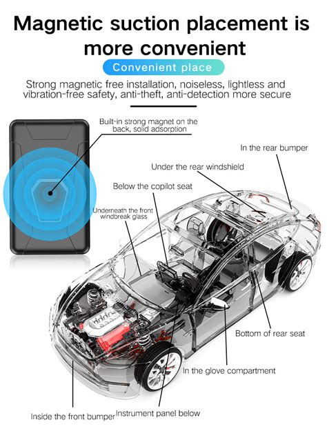 Spy GPS Tracker PG10-GPS Voice Recorder-GF07 – ChinaGPSTracker.com