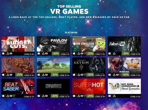 The Best Selling SteamVR Games of 2018 | Tom's Hardware