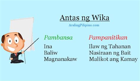 Mga Halimbawa Ng Antas Ng Wika Sa Pangungusap | Images and Photos finder