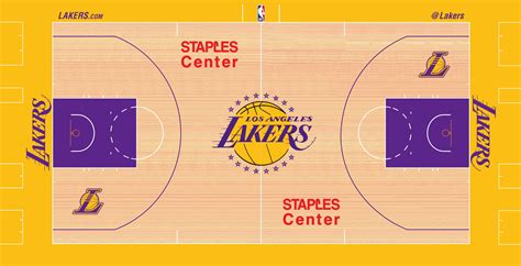 Image - Los Angeles Lakers court logo.gif | Basketball Wiki | FANDOM ...