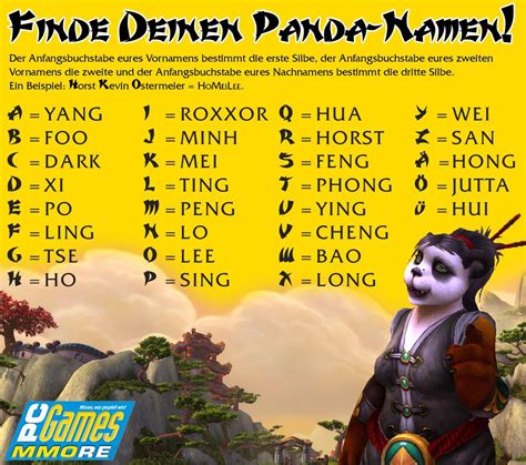 Panda Name Games, Fun Games, Bsg Game, Panda Names, Scenario Game ...