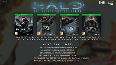 Everything You Need to Know About Halo: The Master Chief Collection ...