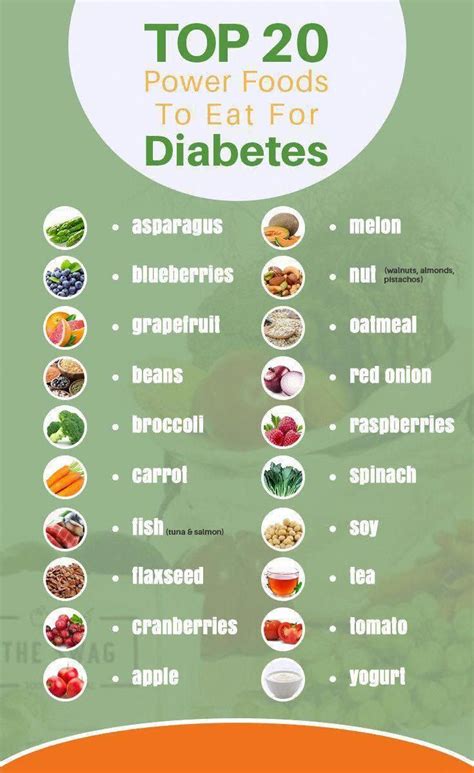 Prediabetes Diet Plan Printable