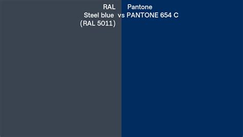 RAL Steel blue (RAL 5011) vs Pantone 654 C side by side comparison