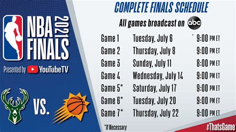 Nba finals 7 game schedule - primovica