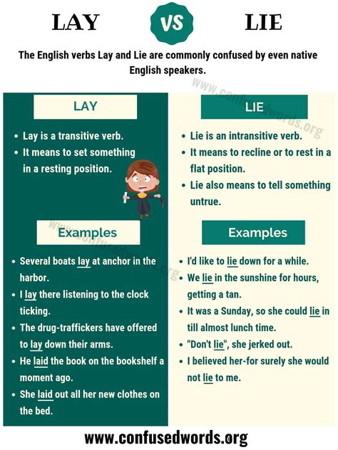 LAY vs LIE: How to Use Lie vs Lay Correctly? - Confused Words