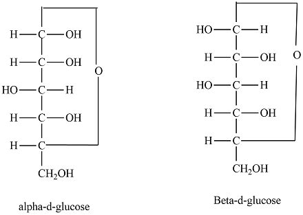 Are alpha-D-glucose and beta-D-glucose enantiomers? Explain. | Homework ...