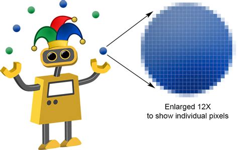 What is the difference between bitmap and vector images? » Images ...