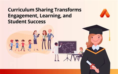 Curriculum Sharing Transforms Engagement, Learning, and Student Success ...